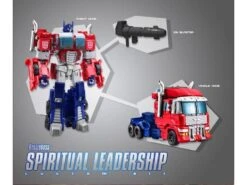 Beelzeboss BLZ-08 Spiritual Leadership Custom Kit For CW Red Optimus Prime